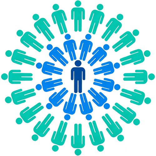 专业级分销系统