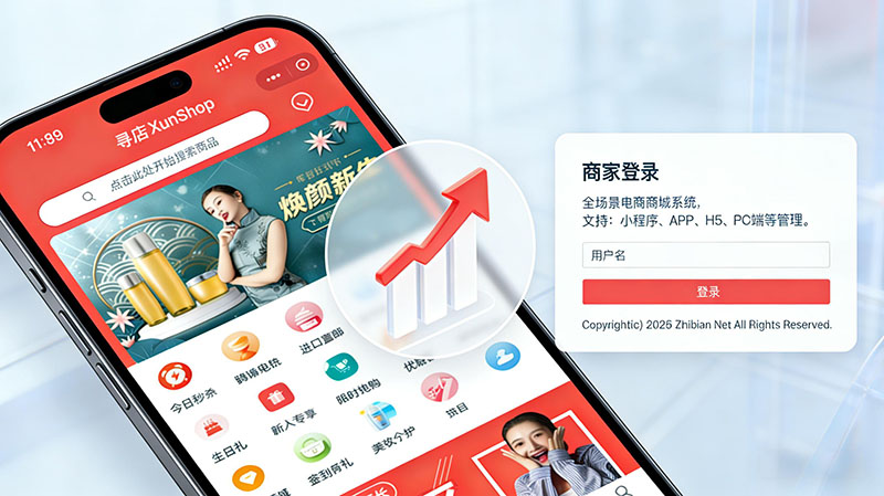 跨境自营商城版