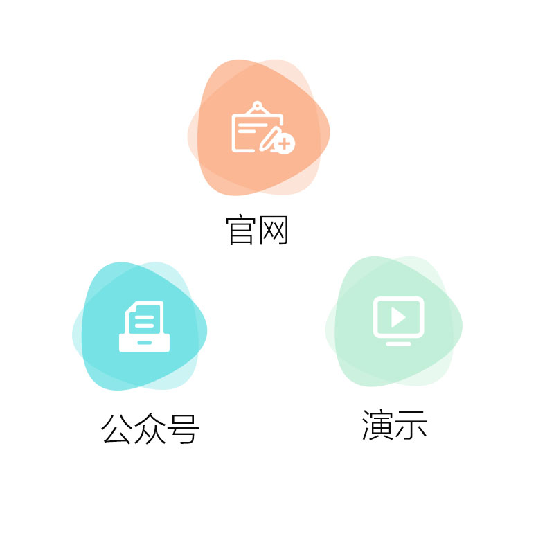 合作流程