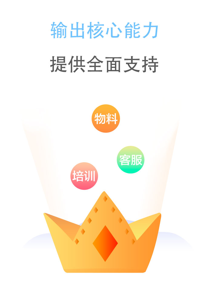 合作流程